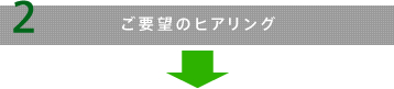 ご要望のヒアリング