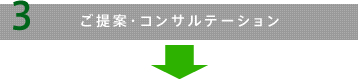 ご提案・コンサルテーション