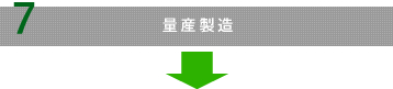 量産製造