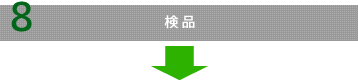 検品